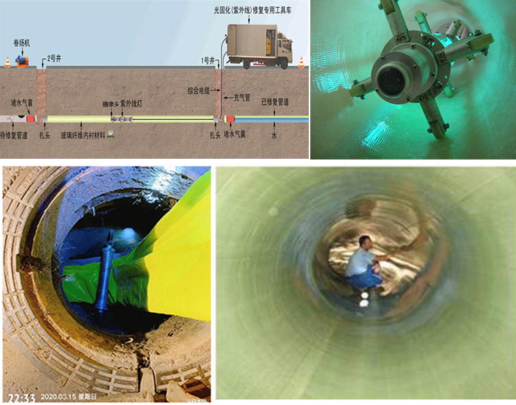 城东UV-CIPP内衬修复